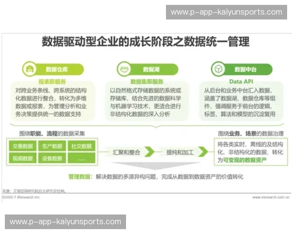 乒乓球数据转会：用数据驱动每一次签约的胜算